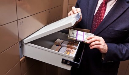 bancă elvețiană - depozite purtătoare de dobândă (banca) bancare elvețiene - depozite la dobânzi