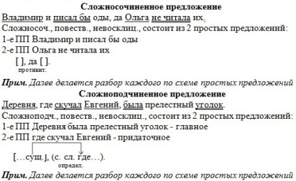 Ofertele parsing (analiză) Analizare oferte