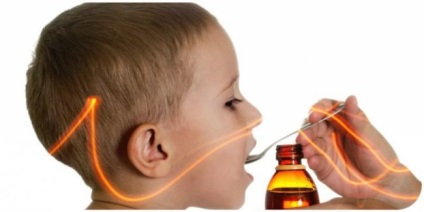 Sirop pentru copii Panadol - instrucțiuni de utilizare, indicații (cerere) Sirop pentru copii Panadol - instrucțiuni de utilizare, indicații