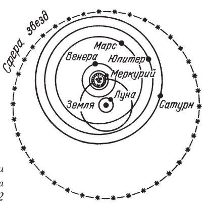 Sistemul de trei secole ( „regate antice“ Scaligerian) trei secole de sistem