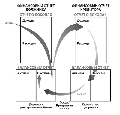 Bine că am scăpat (oameni Dai Proverbele români) Călătorie sprâncenată