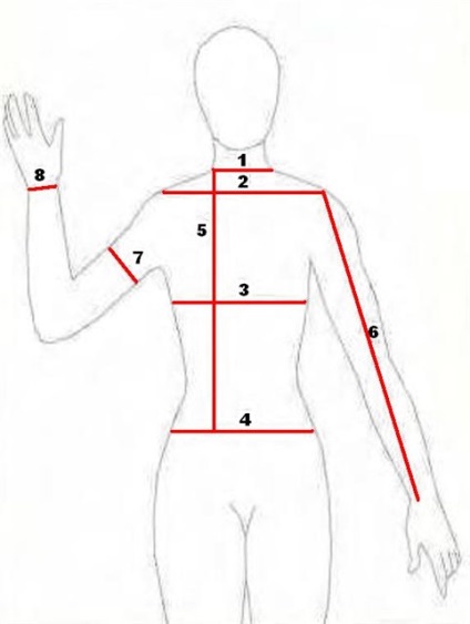 Scoaterea etaloanele și câștig încercuire liber, poveste tricotate (încercuire) Scoaterea etaloanele și câștig încercuire liber, poveste tricotate