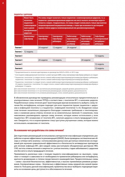 OMS standardele de tratament 2016 (gepatitka.ru gepatitka.rf) OMS standardele de tratament 2016