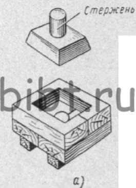 Cutii Core (stem) cutii de bază