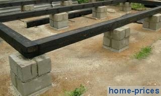 Costul casei cadru scut (acasă) Costul scut cadru casa