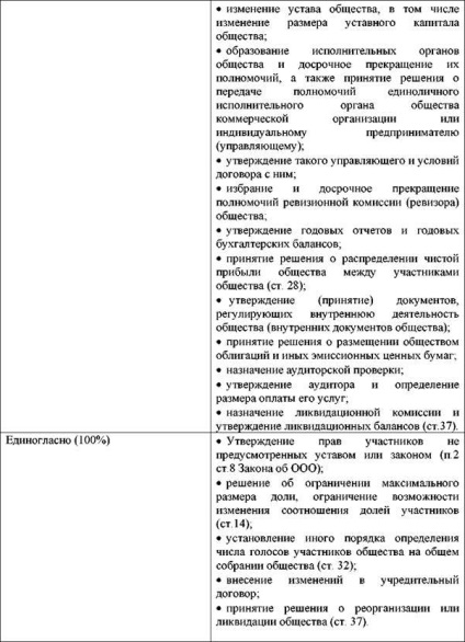Controlul costurilor în cadrul companiei (putem vorbi) Controlul costurilor în cadrul companiei