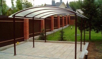 Construiți parcare pentru autoturisme (parcare) Construiți parcare pentru autoturisme