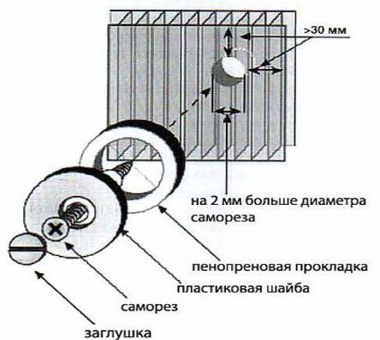 Construcția unui pridvor din policarbonat închis, prispa din policarbonat cu tehnologie asieta (pridvor) Construcția unui pridvor din policarbonat inchis, finisaje pridvor tehnologie cu policarbonat