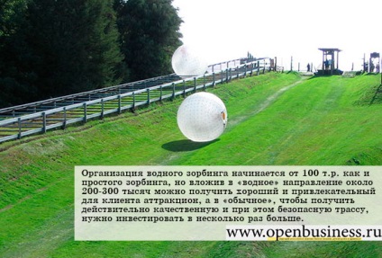 Zorbing afacerea (scoate clienții lor) Zorbing afacerea dvs.