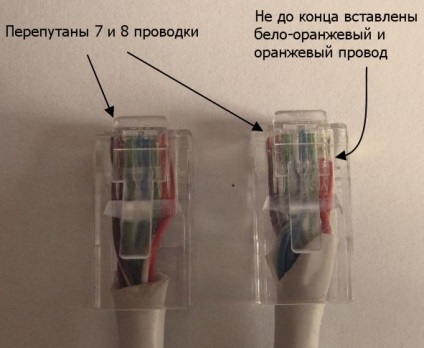 Schema crimp torsadat (încrețire) Schema creț torsadat