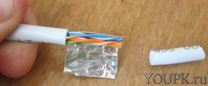 Schema crimp torsadat (schema) Schema creț torsadat