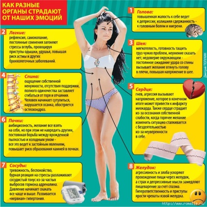 limbajul corpului secret (corp) Secret Body Language