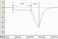 alarme de testare GSM - balizajul sisteme de navigatie inteligente (3910 Pandora 3910) alarme de testare GSM - sisteme de navigatie inteligente balizajul