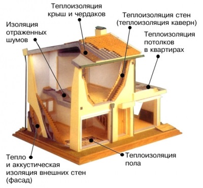 dop tehnic (dop) plută tehnică