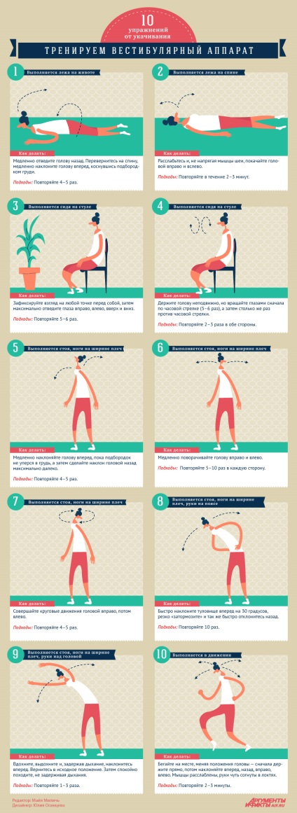 Noi tren aparatului vestibular 10 exerciții de rău de mișcare, secrete de frumusețe, sănătate, precum și argumentele (dispozitiv) Noi tren aparatului vestibular 10 exerciții de rău de mișcare, secrete de frumusețe, sănătate, și argumente