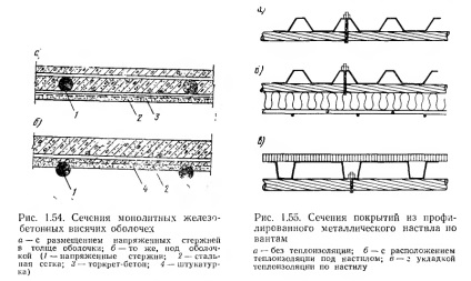 agricole Rope - abstract, pagina 2 (copertă) agricole Rope - abstract, pagina 2