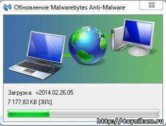 Eliminarea malware (antimalware) Eliminarea programelor malware