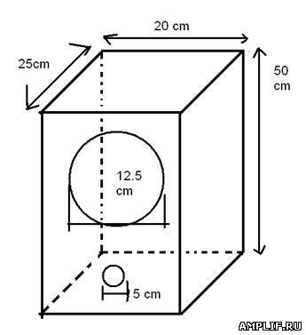 Amplificator cu mâini, diagrame, instrucțiuni, fotografii (din acest design este mai mult) Amplificator cu mâini, diagrame, instrucțiuni, fotografii