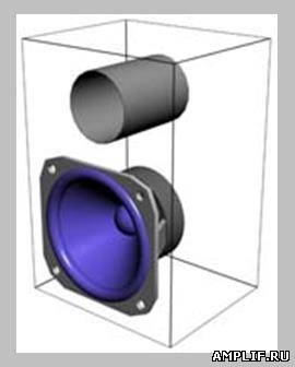 Amplificator cu mâini, diagrame, instrucțiuni, fotografii (lor) Amplificator cu mâini, diagrame, instrucțiuni, fotografii