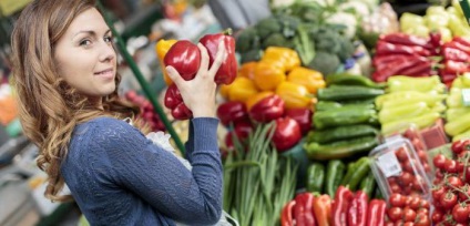 Vegetarienii sunt tipuri de consumul de pește vegetariene (vegetarian) Nu vegetarieni mânca o specie de pește vegetarian