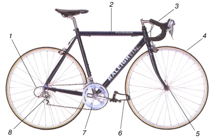Bike - a (bicicletă) Bike - l