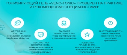 gel veno-tonic impotriva varicelor (contra) Veno-tonic împotriva Gel varicoasa