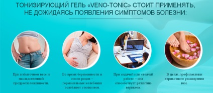 gel veno-tonic impotriva venelor varicoase (veno-tonic) Veno-tonic împotriva Gel varicoasa