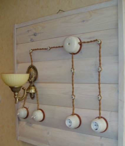 Tipuri de metode electrice de cablare și instalare de stabilire, electrice in casa (garnituri) Tipuri de metode de cabluri și instalații electrice de stabilire, electrice în casă