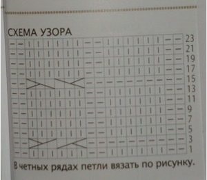 de tricotat pulovere pentru bărbați de la clasa de master (foto) (spițe) de tricotat pulovere pentru bărbați de la clasa de master (foto)
