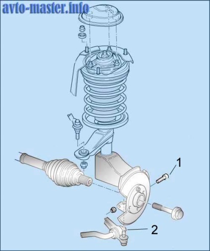grenade externe de înlocuire (balama) Audi C4 (balama) grenade externe de înlocuire (balama) Audi c4