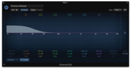 01 ABC-ul de EQ chitara