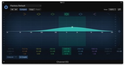 01 ABC-ul de EQ chitara