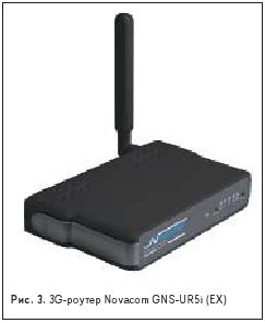 Și GSM-3G routere novacom fără fir