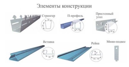 Aluminiu tipuri de unități rack de plafon, montaj (tipurile) Aluminiu tipuri de unități rack de plafon, montare