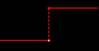 Bilet 24 () bilet de 24