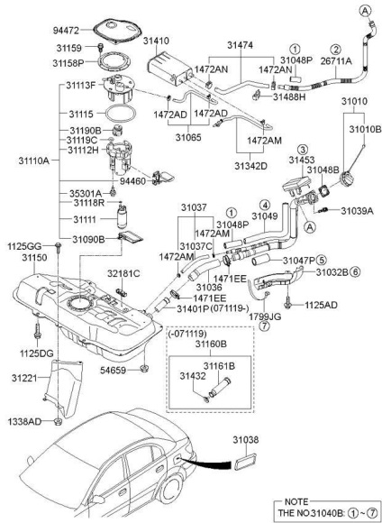 Pure benzina Filtru combustibil înlocuitor Kia Rio 2 fără mecanic (filtru) Pure benzina Filtru combustibil înlocuire Kia Rio 2 fara un mecanic auto