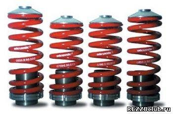Ce este coilovers (coilover) Ce este coilovers