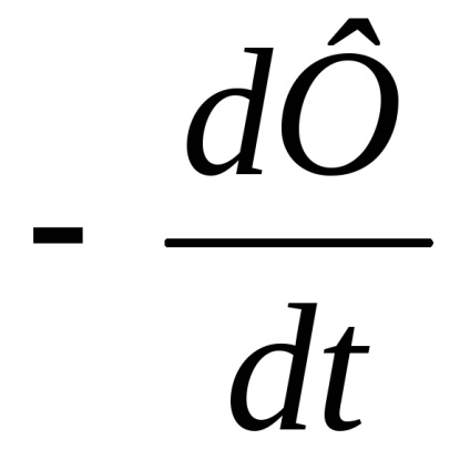 inducție electromagnetică