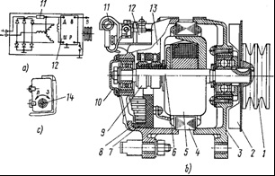 Generator Kamaz (generator) Generator KAMAZ