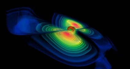 undele gravitaționale (undele gravitaționale) undele gravitaționale