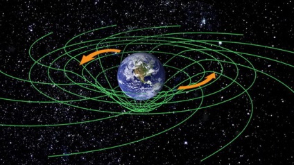 undele gravitaționale (undele gravitaționale) undele gravitaționale