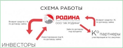 patria de investiții - fastmoney totul despre manimeyking (acasă) patria de investiții - fastmoney totul despre manimeyking