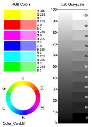 Cum de a schimba profilul de imprimantă color (partea 1) sublimaster