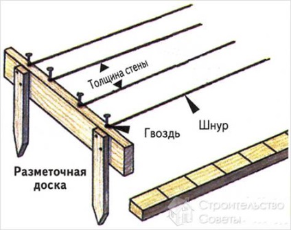 Cum de a pune blocuri de gaze cu silicat - de stabilire Blocuri de siliciu (unități) Cum de a pune blocuri de silicat de gaze - de stabilire a blocurilor de silicat