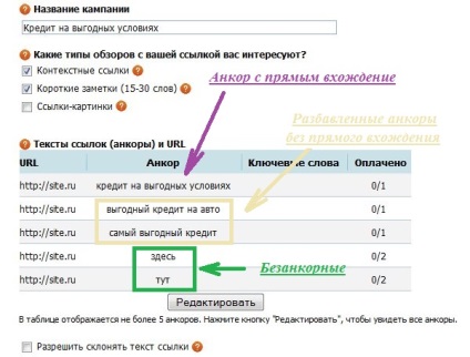 Cum de a cumpăra link-uri (link-uri care pagina) Cum cumpăr link-uri