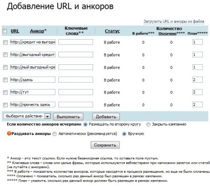 Cum de a cumpara link-uri (link-uri) Cum cumpăr link-uri