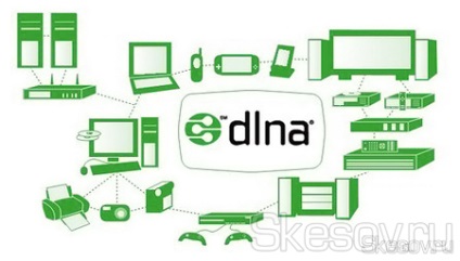 Cum de a crea serverul bazat pe DLNA Windows 7, Windows 8, Windows 8