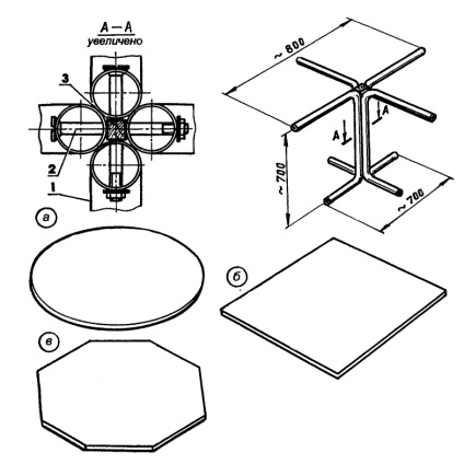 Ca și în mâinile lor pentru a face mobilier metalic pentru grădină și grădină (grădină) Ca și în mâinile lor pentru a face mobilier metalic pentru grădină și grădină