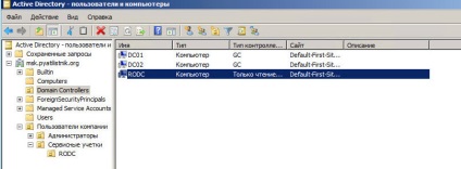 Cum se instalează un controler de domeniu pentru a citi directorul activ RODC în Windows Server 2008 R2,