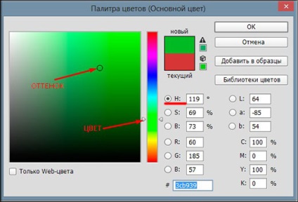 Cum de a alege culoarea pensulei în Photoshop pentru capodopere viitoare (cu perii) Cum de a alege culoarea pensulei în Photoshop pentru capodopere viitoare